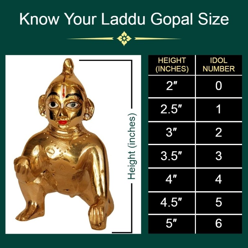Ultimate Guide to Dressing Laddu Gopal: Best Poshak, Fabrics &amp; Shringar Ideas