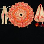 Laddu Gopal Dress 2/4/5/6 (Jari Dress)
